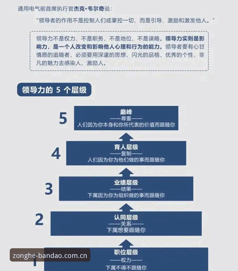 从马赛更衣室斗殴到贝纳蒂亚的艰难抉择：体育管理中的领导力深度解析