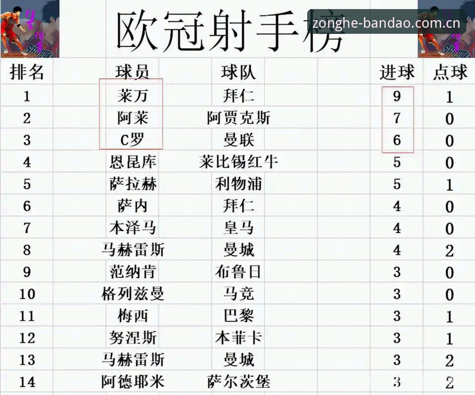 揭秘都灵德比背后的暗流涌动：开罗的生日愿望与尤文的欧冠命脉