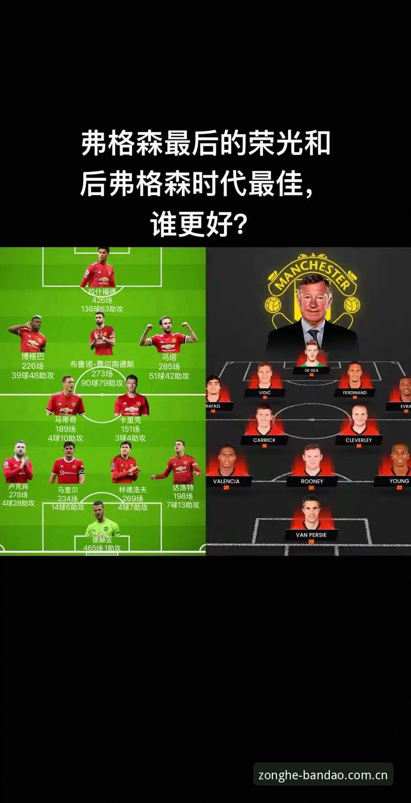 3点关键解读：曼联中场引援双线作战的野心与挑战